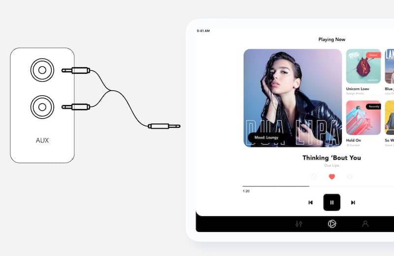 Branchez votre iPad à votre ampli à l’aide d’un câble | Soundsuit - Service de Musique d'Ambiance en Streaming pour les Pros